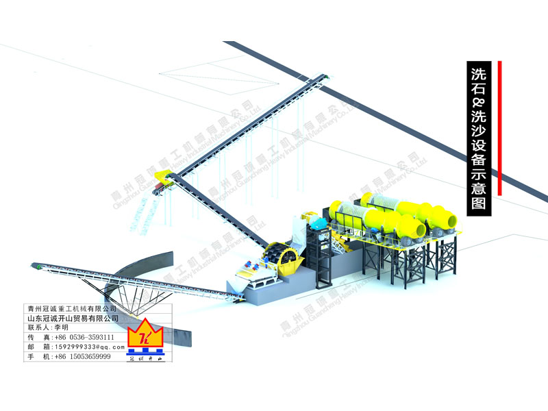 砂石清洗淡化生产线