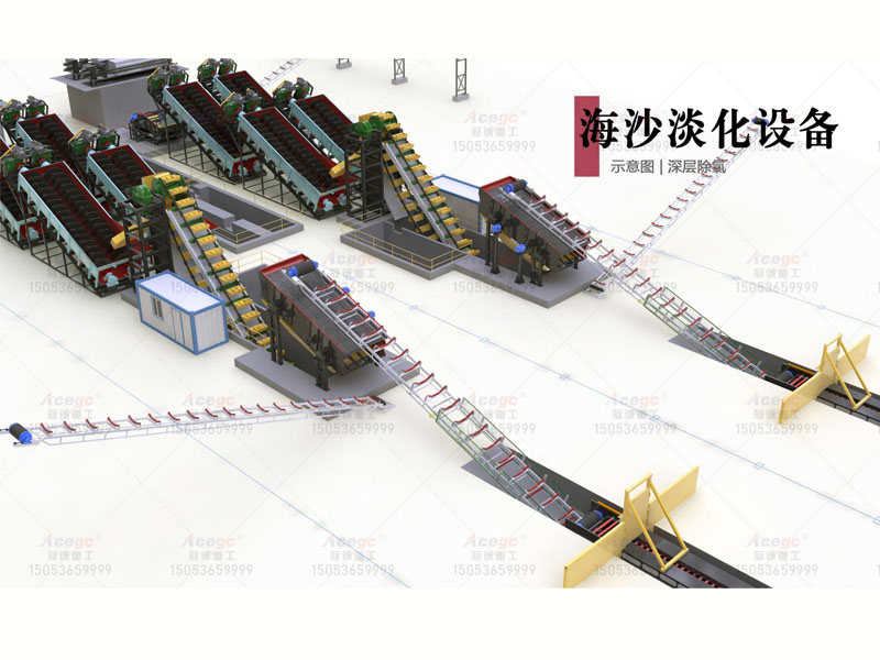 1000吨每小时深层除氯海沙淡化好色先生TV污下载